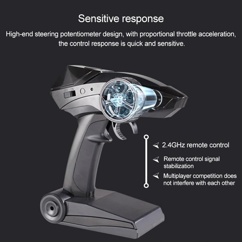 Four-way Remote Control Toy Car - 2.4ghz - Blue